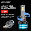 led headlight bulb h7
